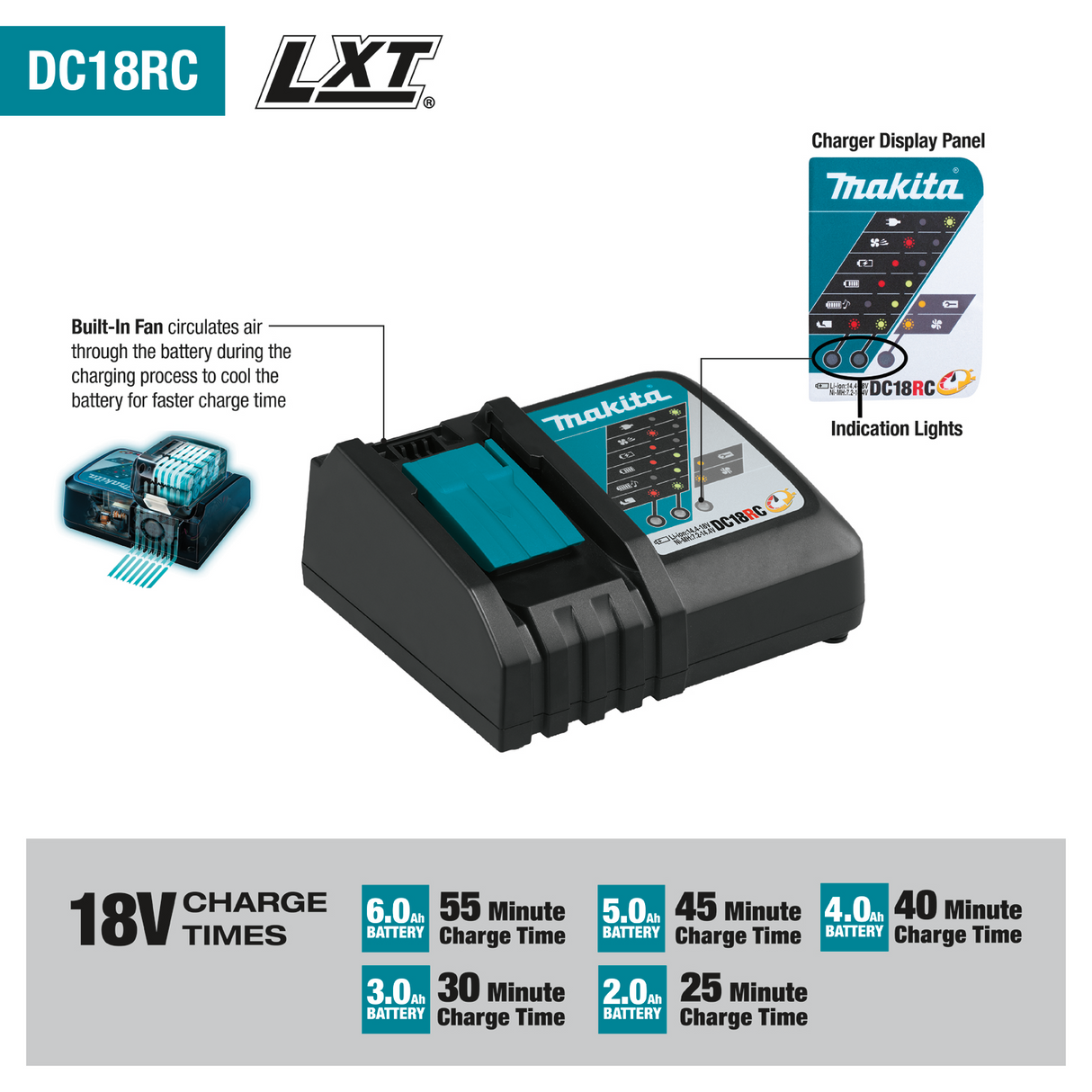 MAKITA DC18RC LOADER