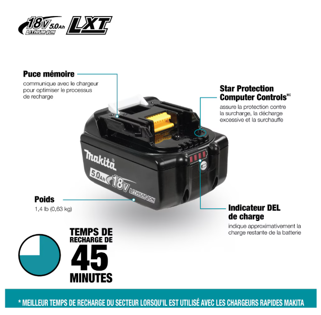 ENSEMBLE DE 2 BATTERIES 5AH MAKITA