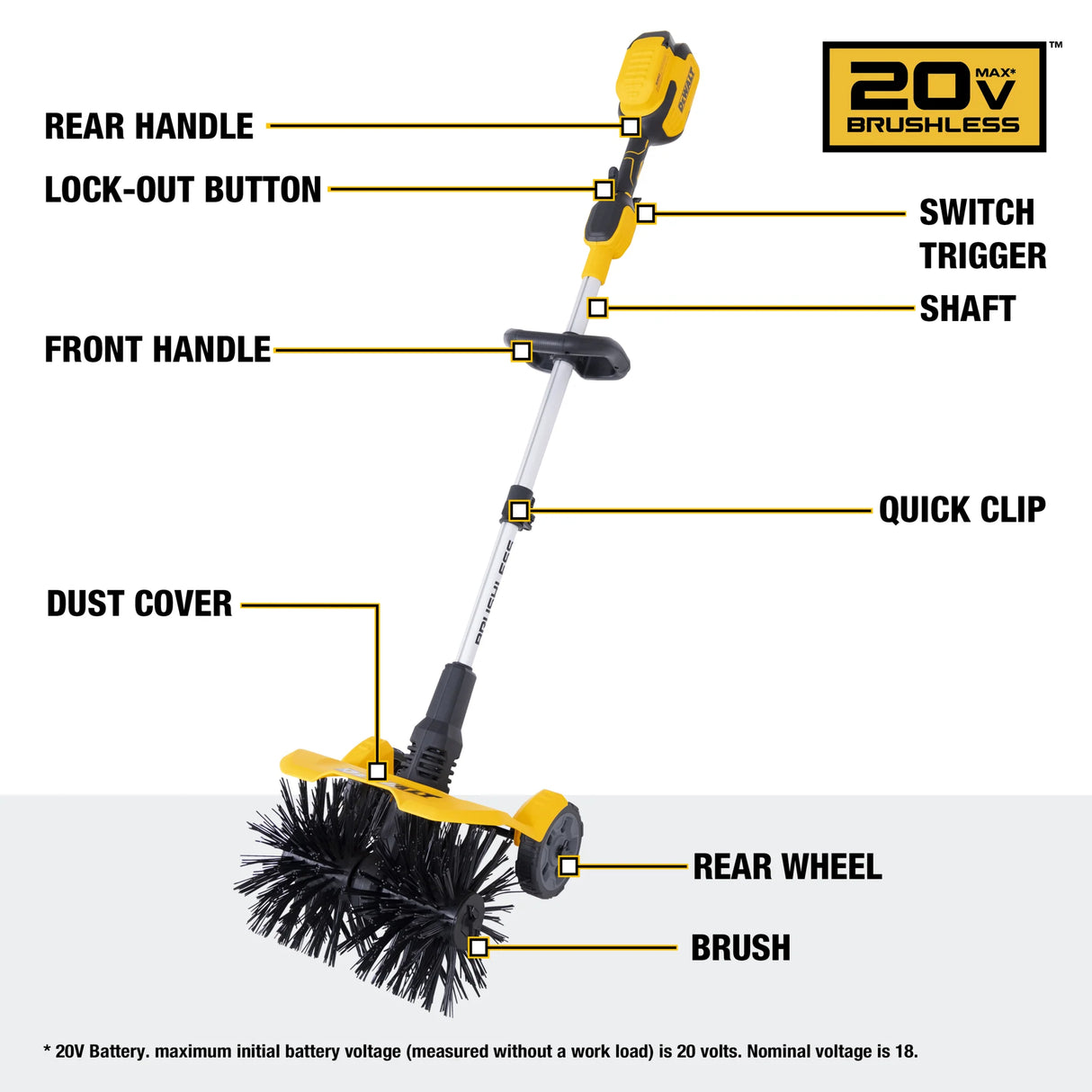 BALAI MÉCANIQUE DEWALT 20V. (OUTIL)