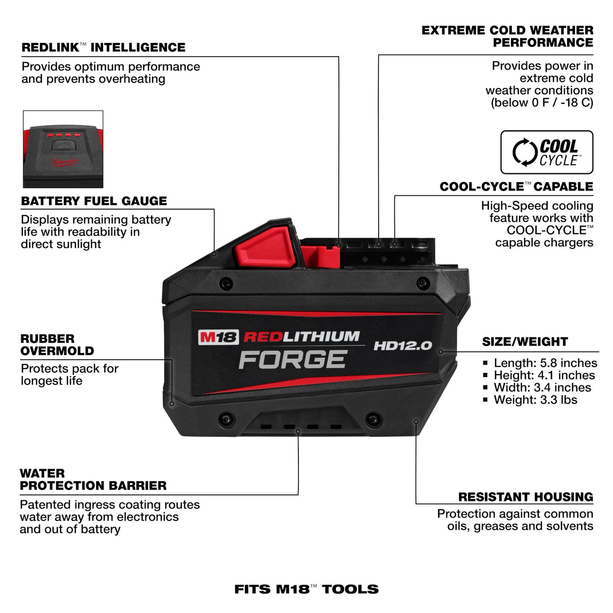 BATTERIE MILWAUKEE 18V 12Ah FORGE 48-11-1813