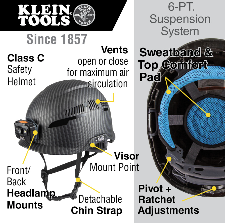Casque de sécurité ventilé de classe C avec lampe 60517