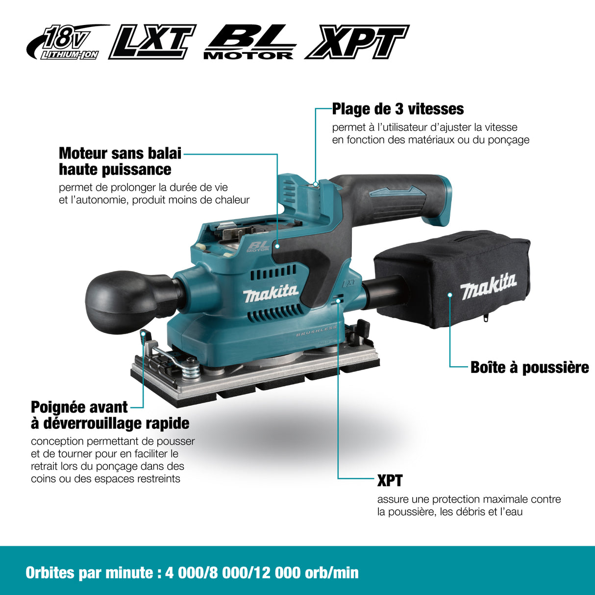 Ponceuse de finition 1/3 po MAKITA (OUTIL) DBO380Z