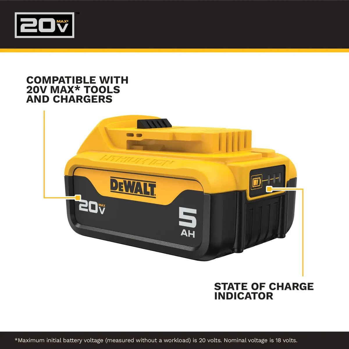SET OF 2 DEWALT 20V BATTERIES. MAX 5AMP.