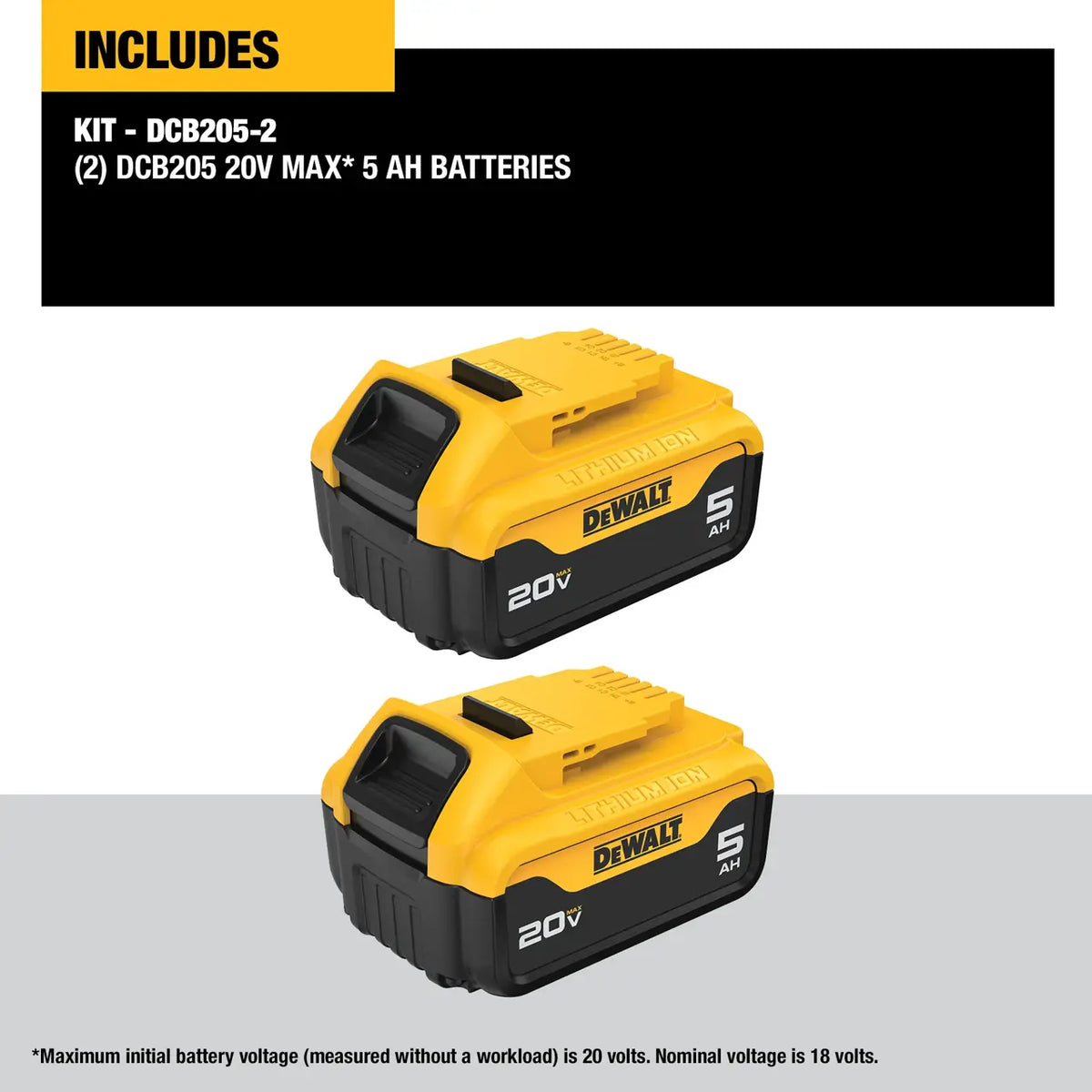 SET OF 2 DEWALT 20V BATTERIES. MAX 5AMP.