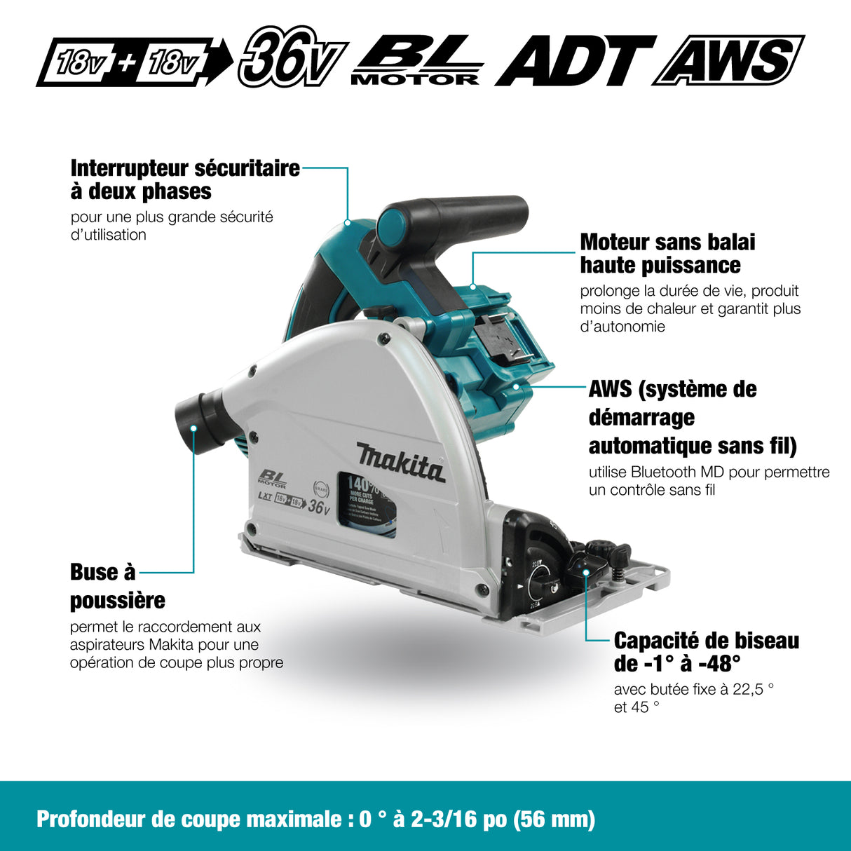 MAKITA 36V TRACK SAW. (BARE)