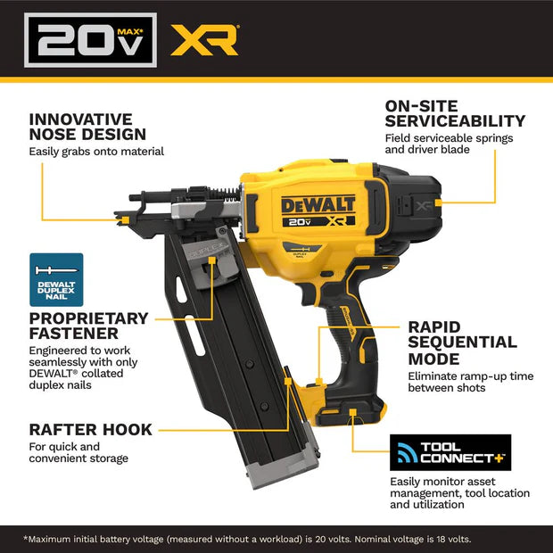 DEWALT DCN910B 21 DEG. DUPLEX FINISH NAILER