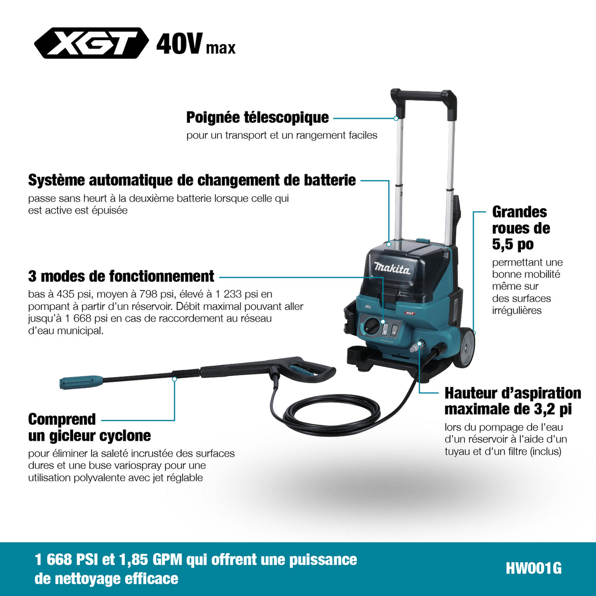 40V PRESSURE MACHINE. XGT (TOOL ONLY)