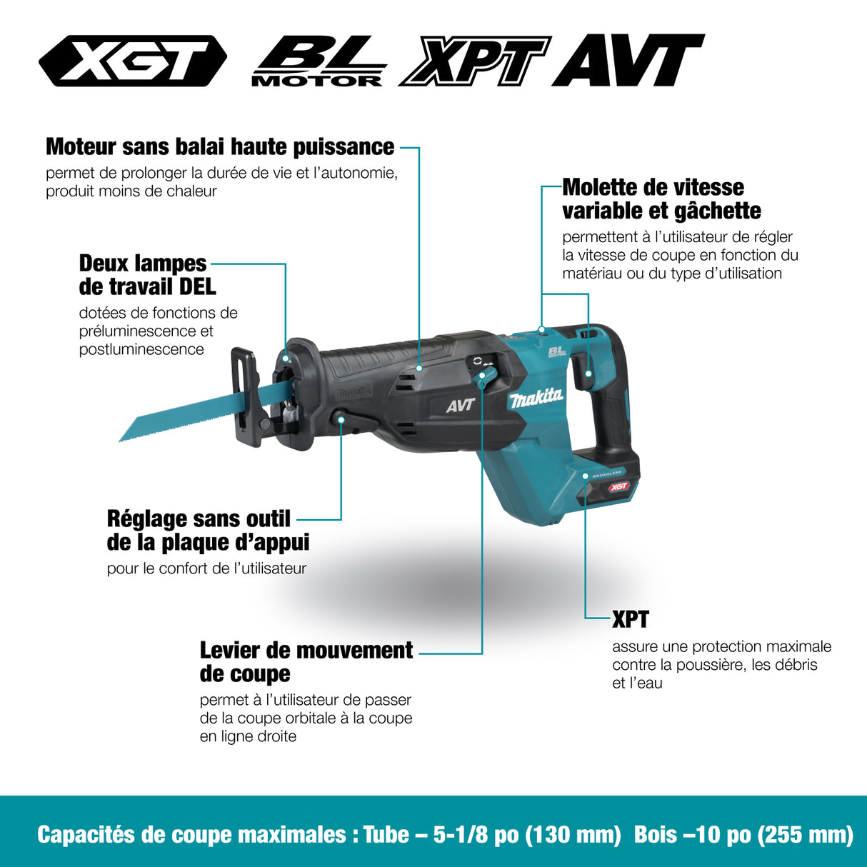 40V ALTERNATIVE SAW. XGT (BARE)