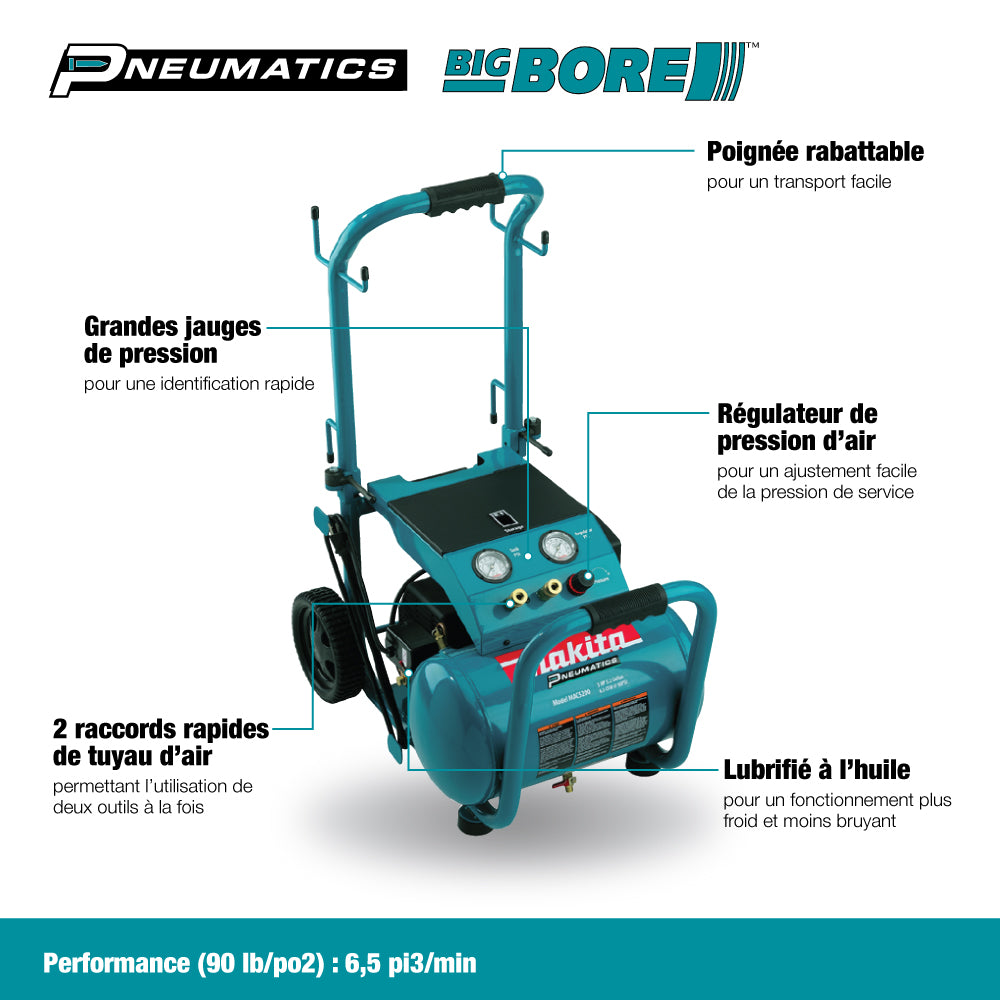 3HP 5.2 GAL. COMPRESSOR