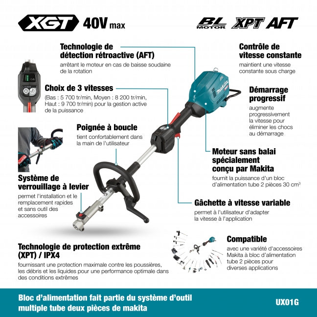 EDGE SIZE 16-1/2'' MAKITA XGT