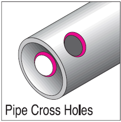 Outil d'ébavurage "COUNTERSINK" NOGA RC1000