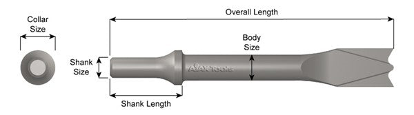 PANNEAU CISEAU DOUBLE LAME 6"