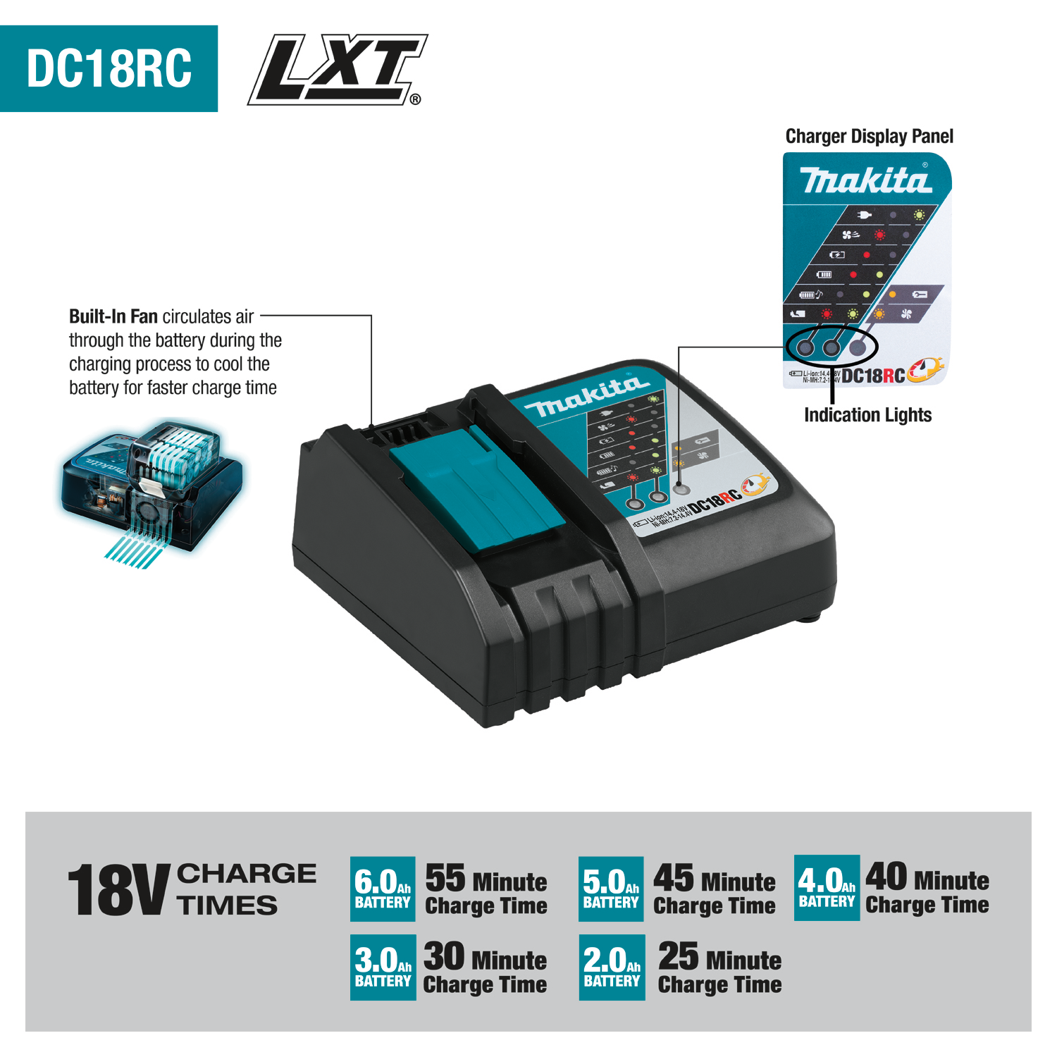 Makita DC18RC 18V battery charger with built-in cooling fan, LED display panel, and fast charge times for various battery capacities