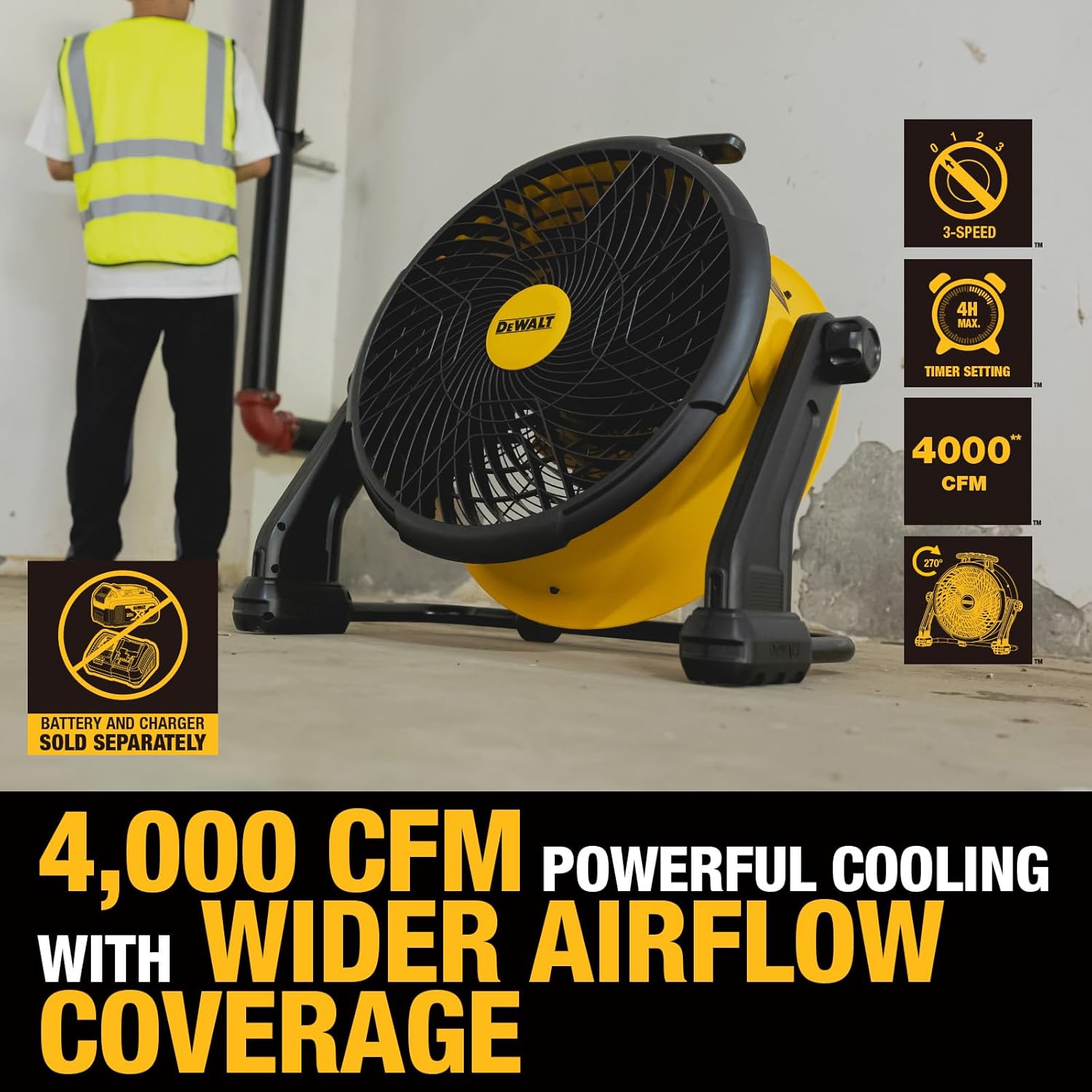 DEWALT DXF1850B VENTILATEUR 18" 20V ET A FIL (OUTIL SEUL)