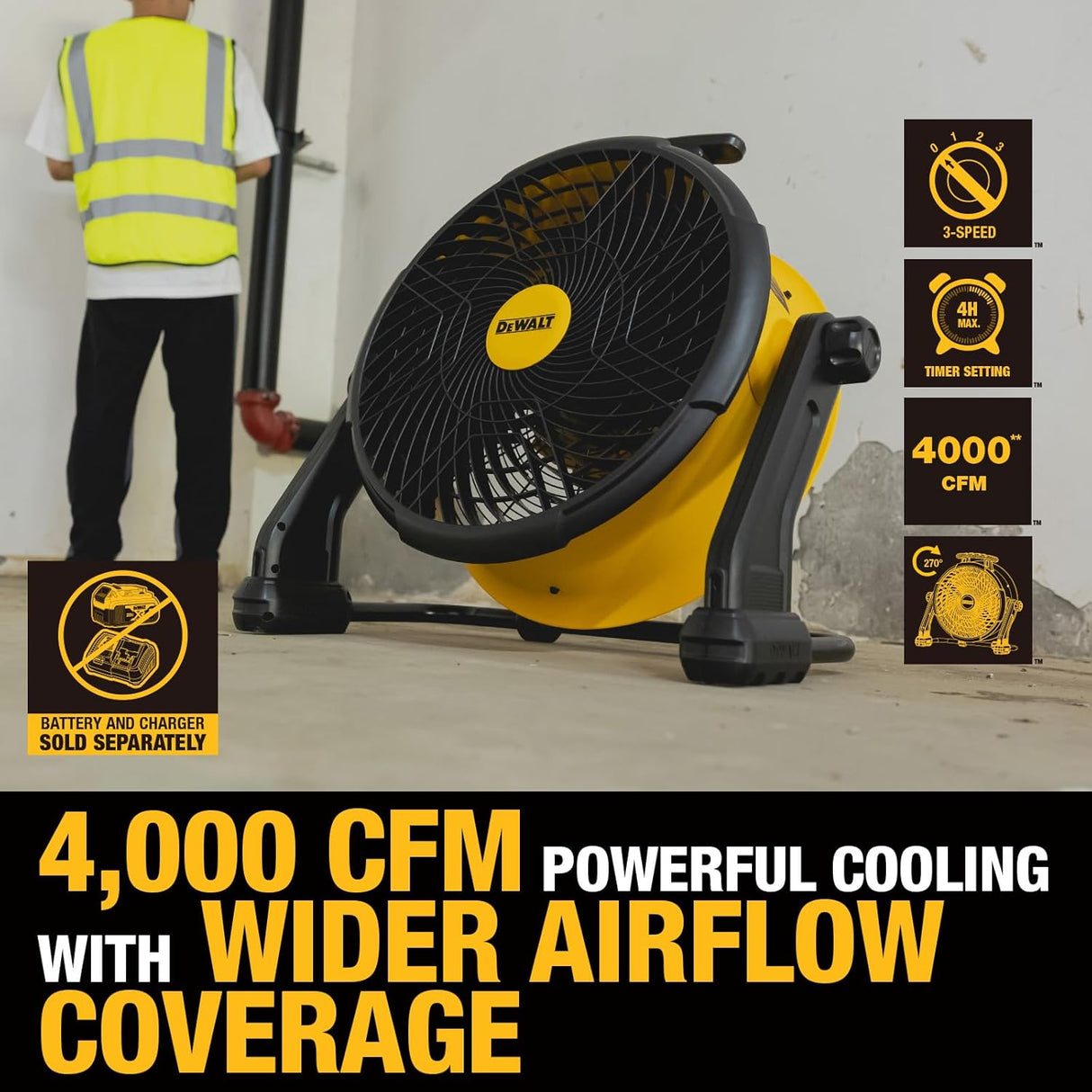 DEWALT DXF1850B VENTILATEUR 18" 20V ET A FIL (OUTIL SEUL)