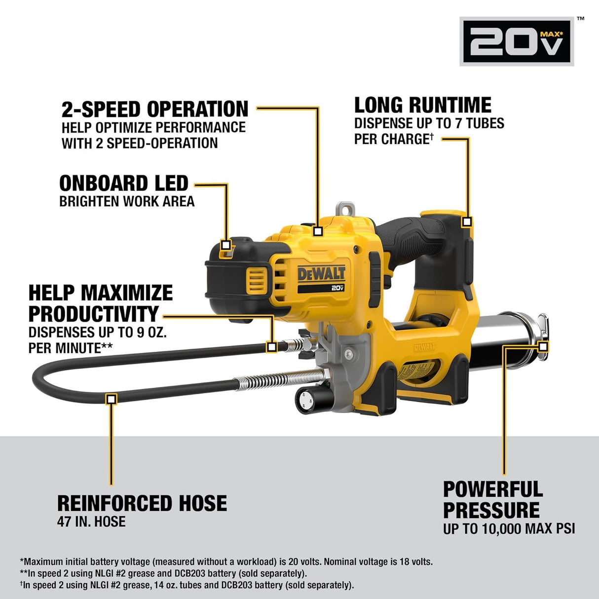 PISTOLET GRAISSEUR SANS FIL 10,000 PSI DEWALT DCGG581B (OUTIL SEUL)