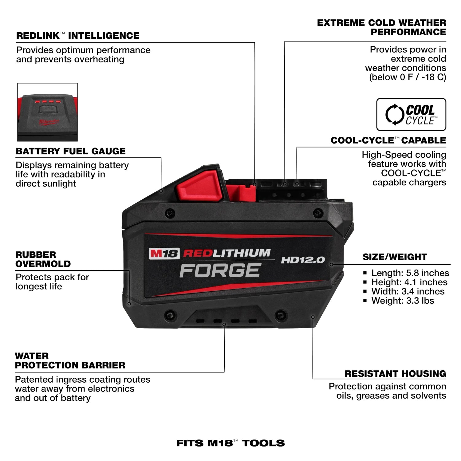 BATTERIE MILWAUKEE 18V 12Ah FORGE 48-11-1813