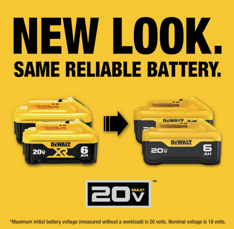 Comparison of old and new DEWALT 20V 6Ah battery designs with updated appearance and same performance