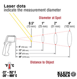 THERMOMETRE INFRAROUGE KLEIN