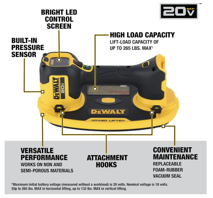 VENTOUSE DEWALT (KIT)