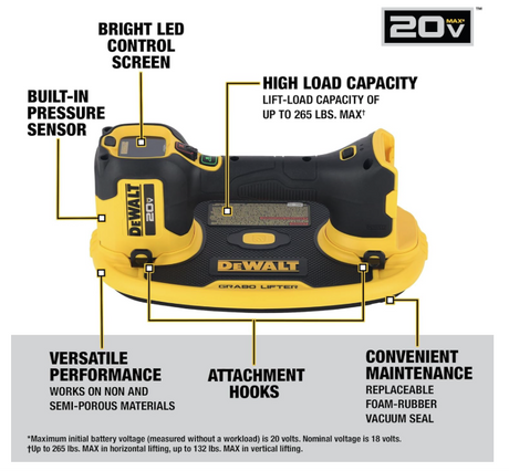 VENTOUSE DEWALT (KIT)