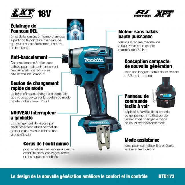 MAKITA 1/4 IMPACT DRIVER (TOOL ONLY)