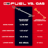 ENSEMBLE DE TAILLE-BORDURE MILWAUKEE M18 FUEL 3016-21ST
