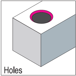 Outil d'ébavurage NOGA BURR 3 – NG1003