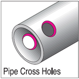 Outil d'ébavurage "COUNTERSINK" NOGA RC1000