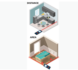 Bosch - GLM165-10 - Télémètre laser BLAZE™ One 165 pi